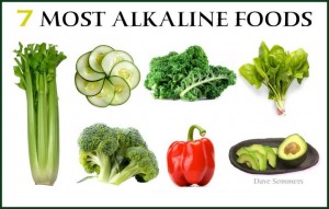 7-alkaline-foods